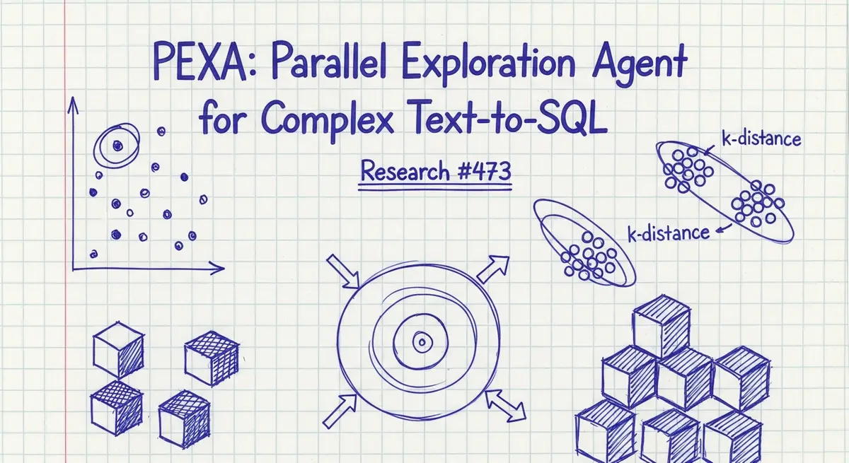 PExA: סוכן חקר מקבילי עבור Text-to-SQL מורכב